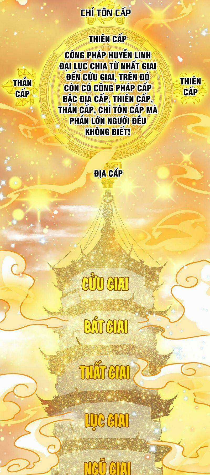 Ta Trở Về Từ Chư Thiên Vạn Giới Chapter 10 trang 19