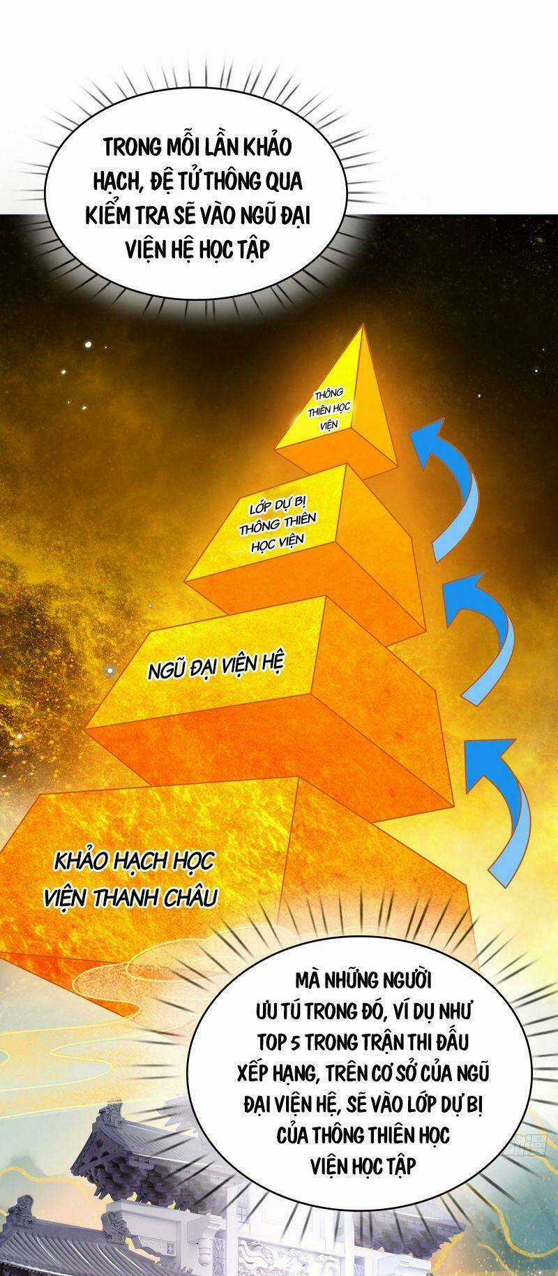 Ta Trở Về Từ Chư Thiên Vạn Giới Chapter 40 trang 26