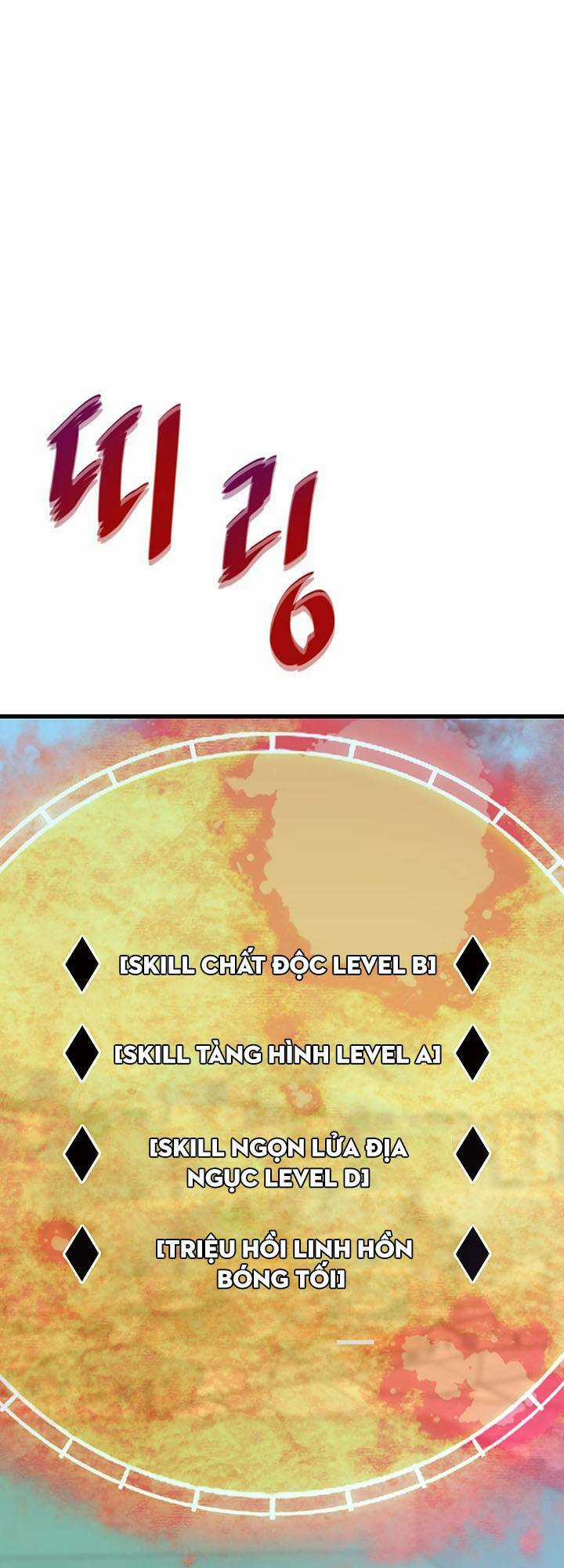 Ta Trở Về Từ ĐịA NgụC Chapter 8 trang 20