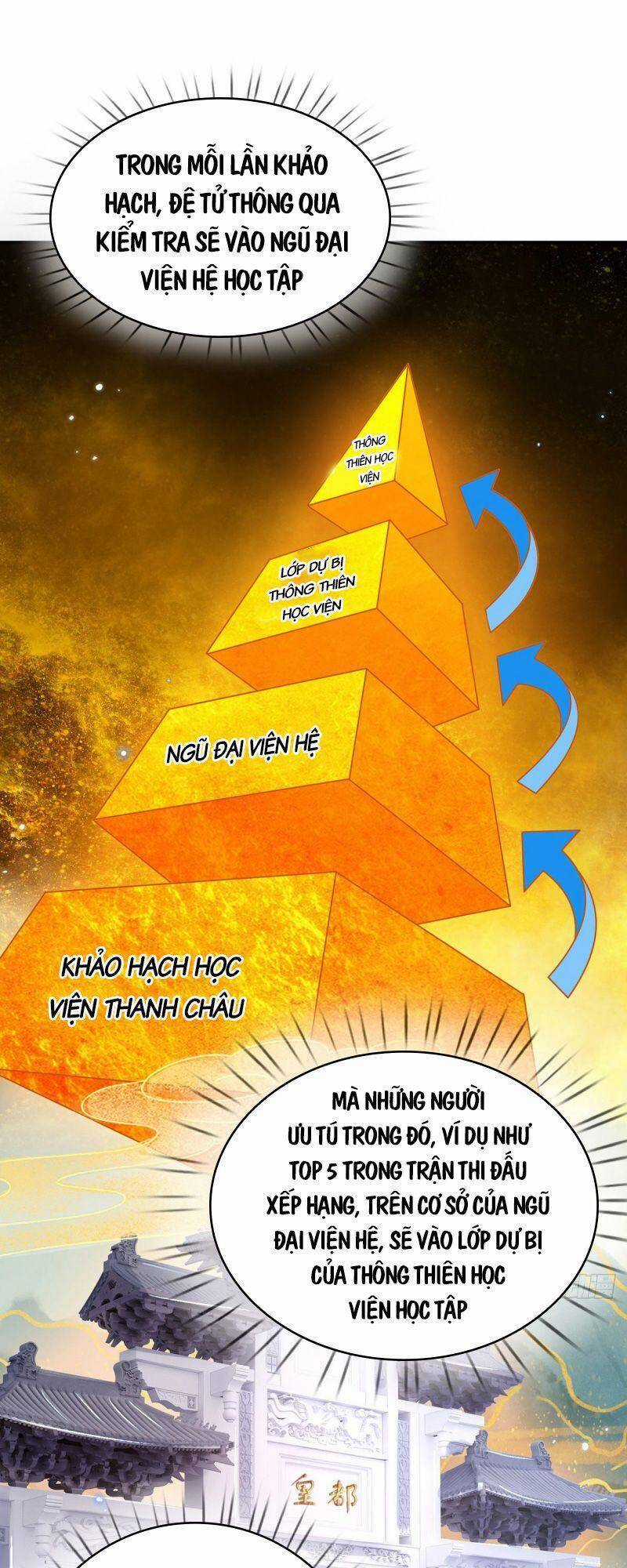 Ta Trở Về Từ Thế Giới Tu Tiên Chapter 40 trang 26