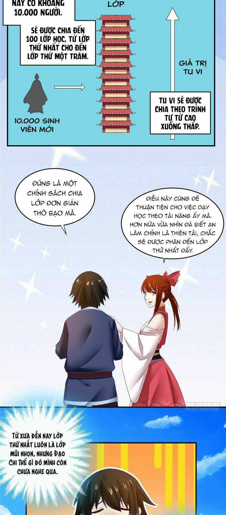 Ta Tu Có Lẽ Là Giả Tiên Chapter 4 trang 7