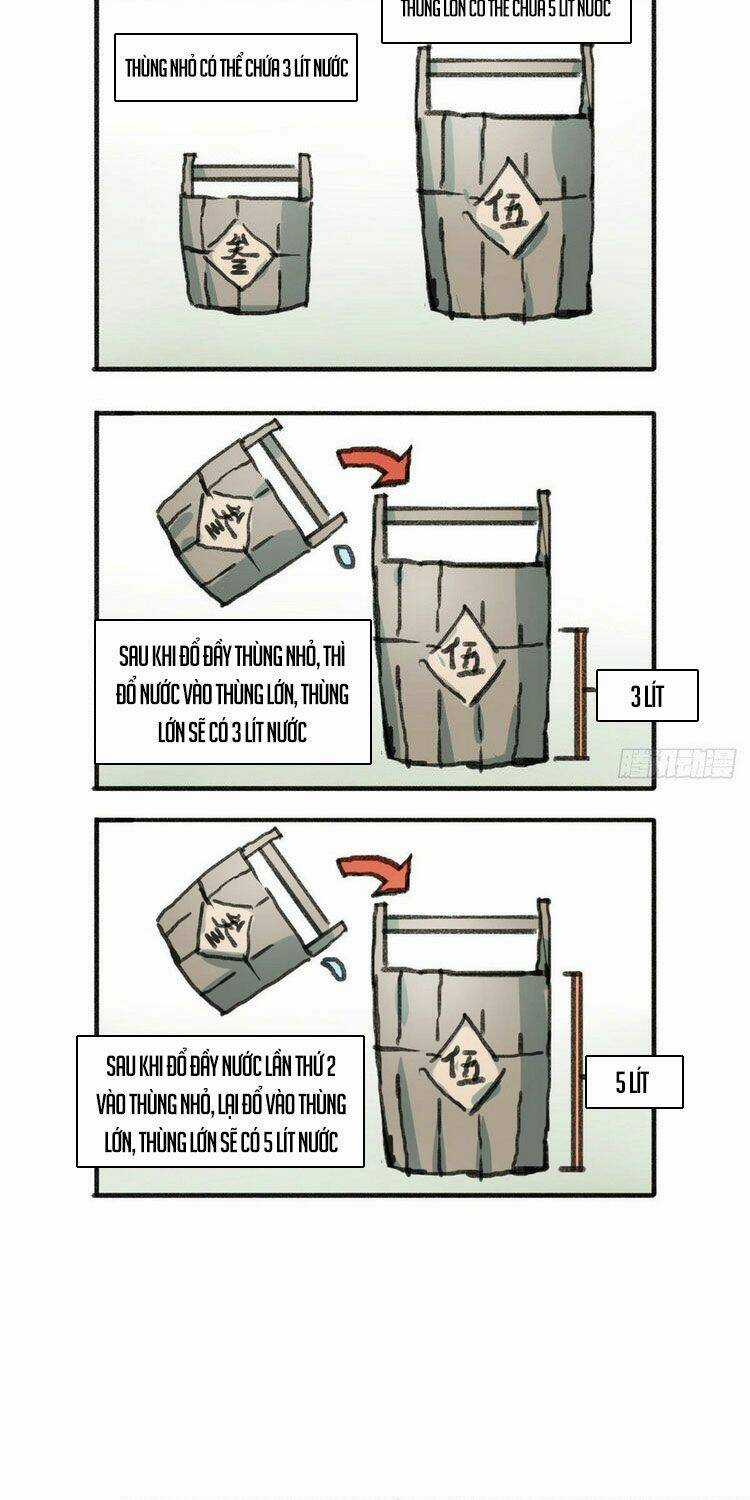 Ta Tự Thành Hoàng Không Cần Thiên Mệnh Chapter 4 trang 14