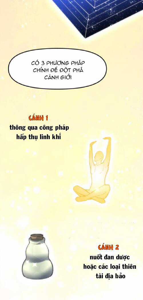 Ta Xưng Bá Chư Thiên Chỉ Dựa Vào Phòng Ngự Chapter 2 trang 33
