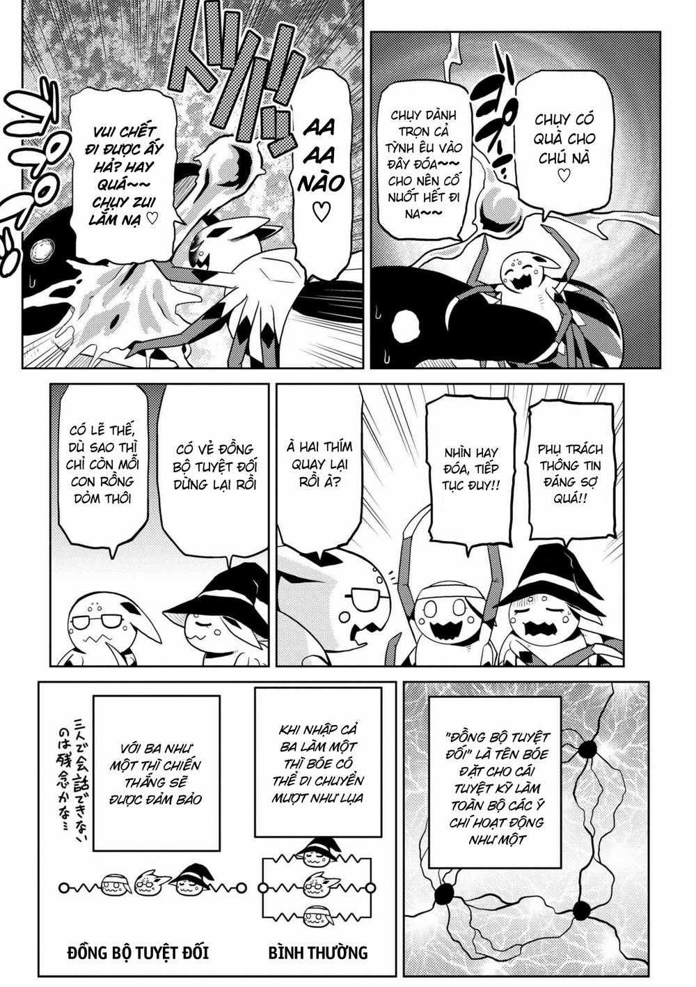 Tái Sinh Thành Nhện Chương 45 trang 5