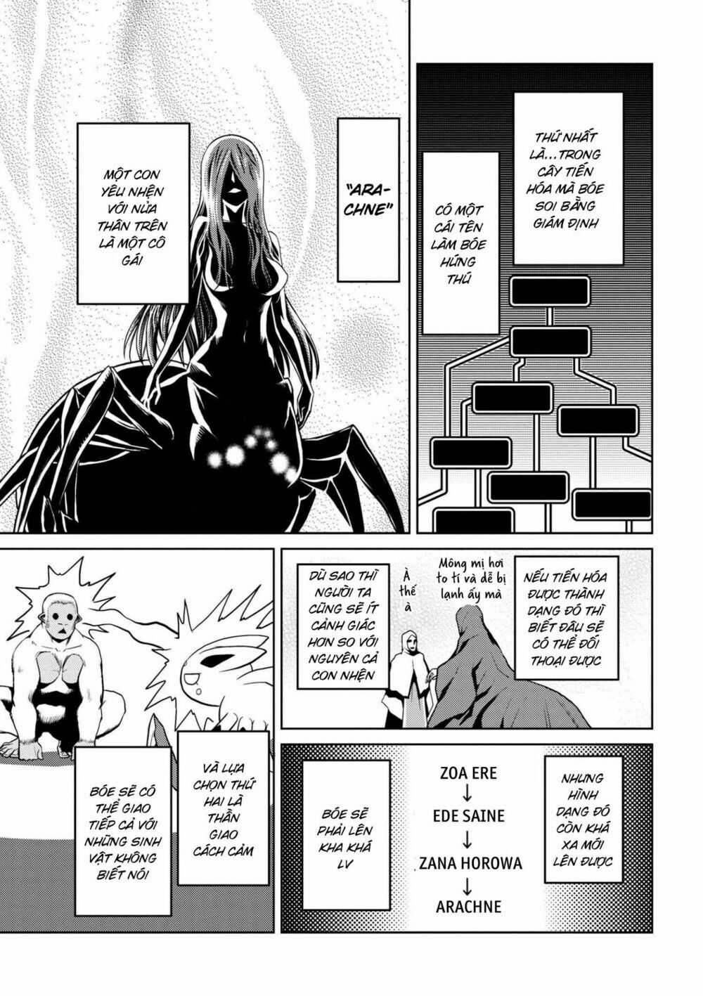 Tái Sinh Thành Nhện Chương 46 trang 8