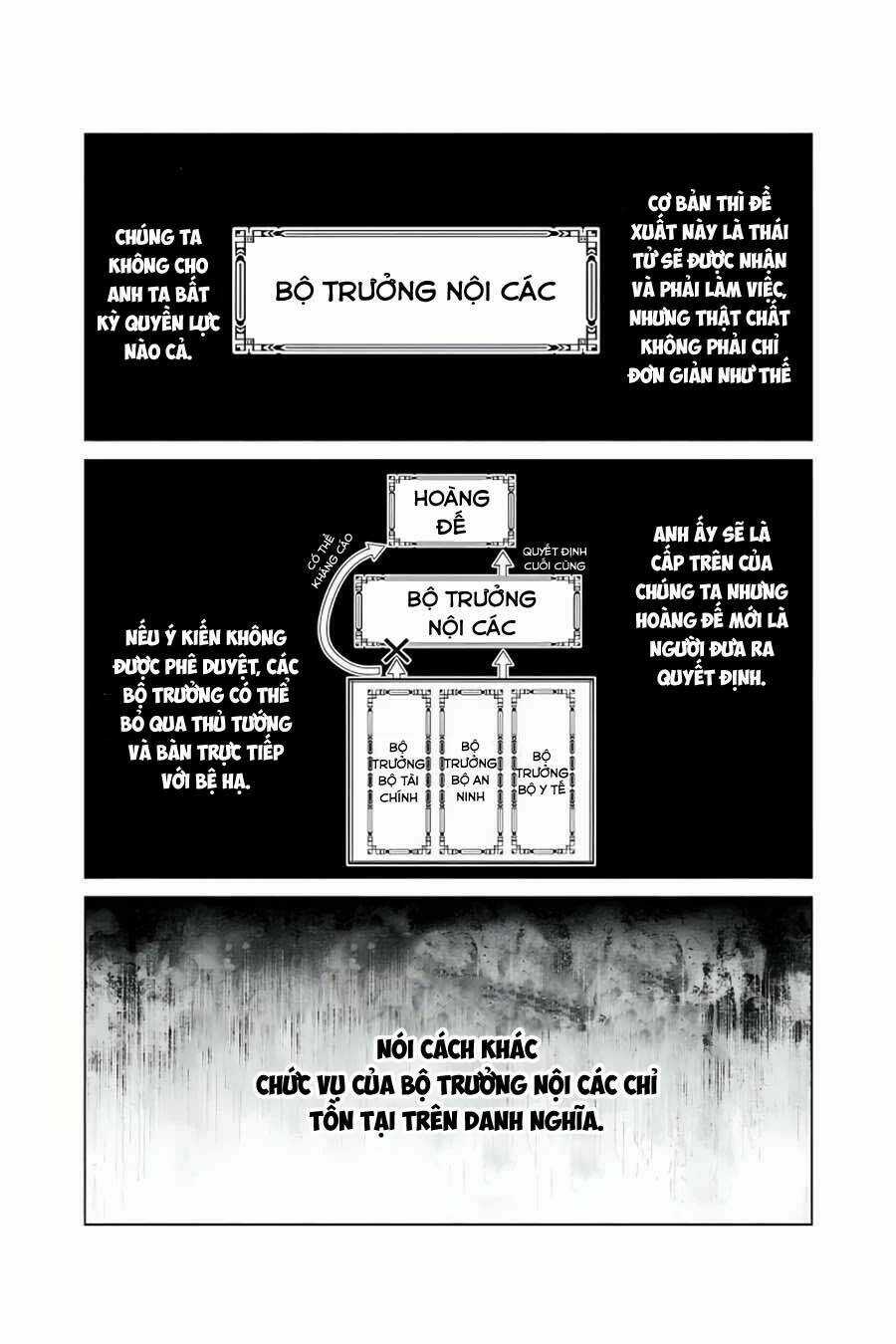 Tái sinh thành quý tộc quyền lực nhất, sở hữu sức mạnh được sinh ra từ phước lành Chapter 12 trang 21