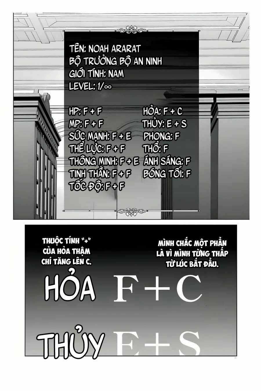 Tái sinh thành quý tộc quyền lực nhất, sở hữu sức mạnh được sinh ra từ phước lành Chapter 12 trang 31