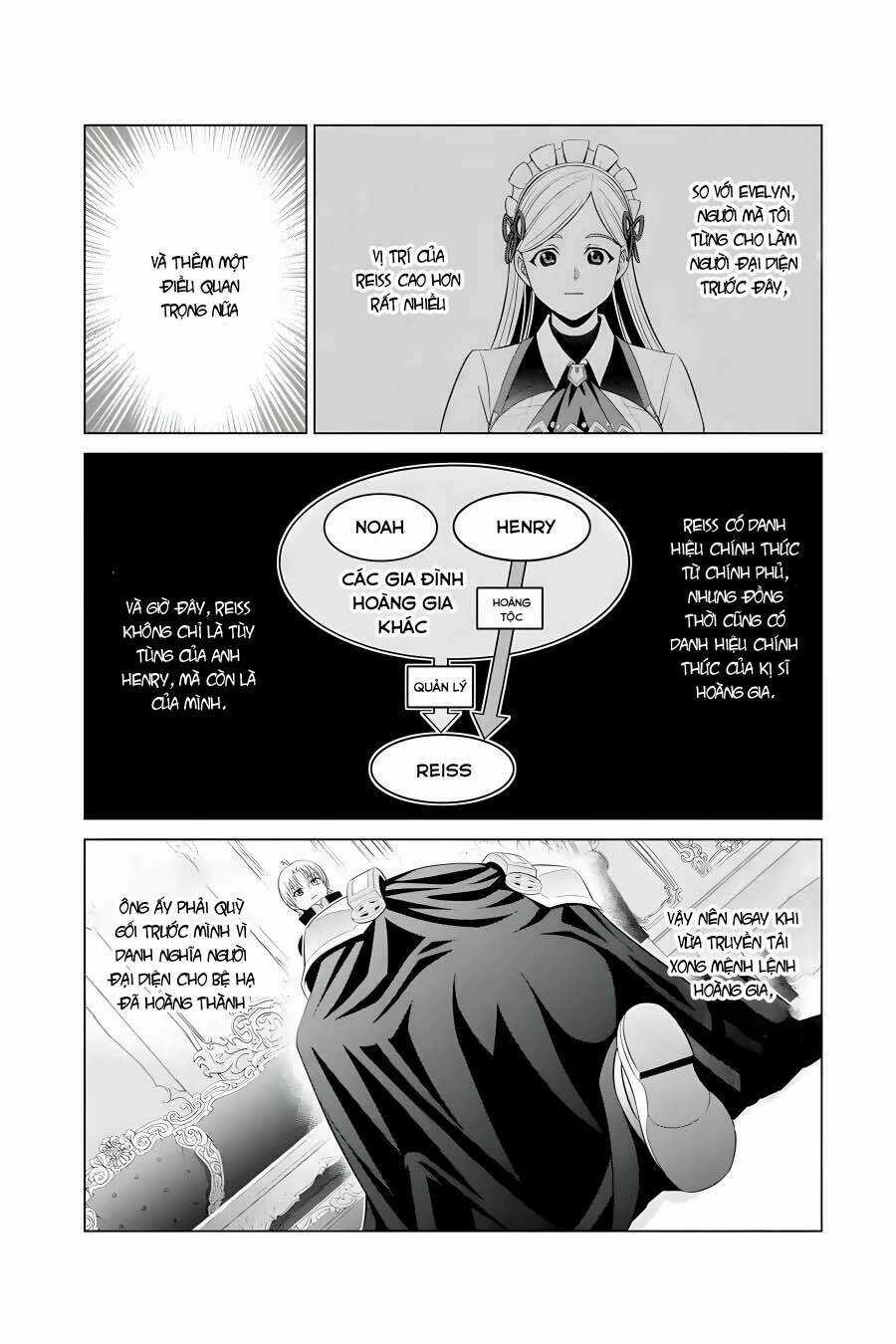 Tái sinh thành quý tộc quyền lực nhất, sở hữu sức mạnh được sinh ra từ phước lành Chapter 14 trang 22