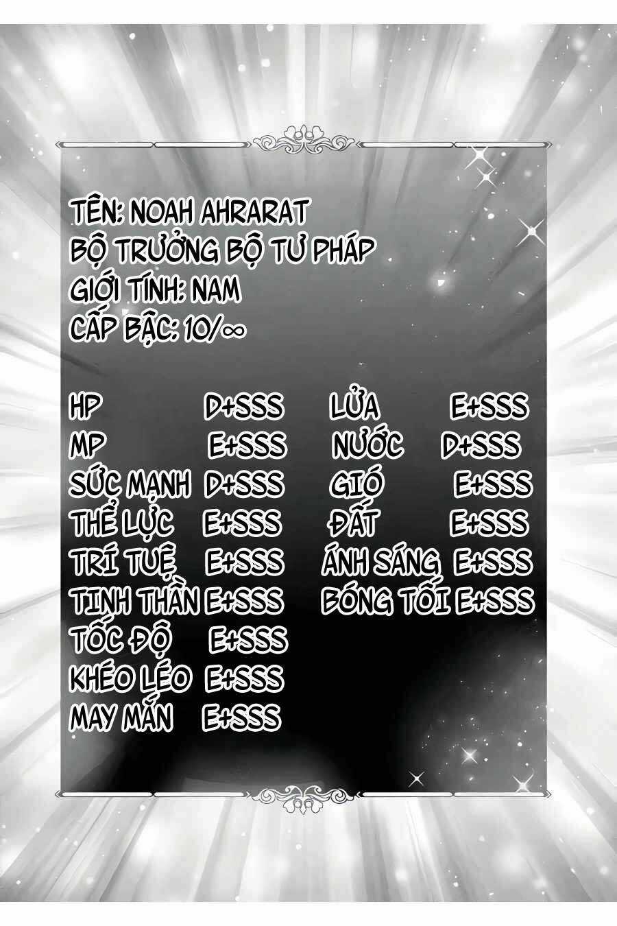 Tái sinh thành quý tộc quyền lực nhất, sở hữu sức mạnh được sinh ra từ phước lành Chapter 22.2 trang 21