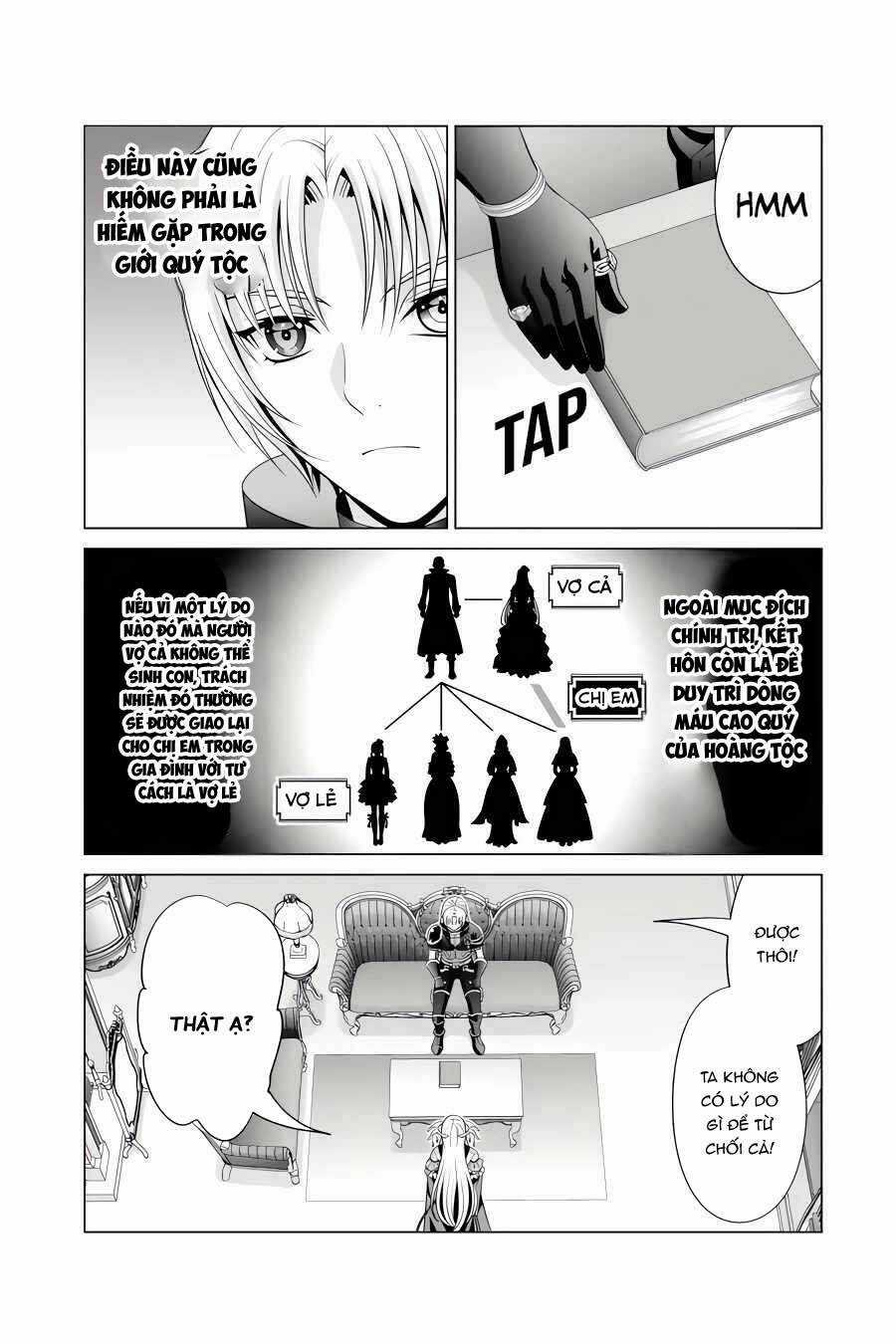 Tái sinh thành quý tộc quyền lực nhất, sở hữu sức mạnh được sinh ra từ phước lành Chapter 25.3 trang 2