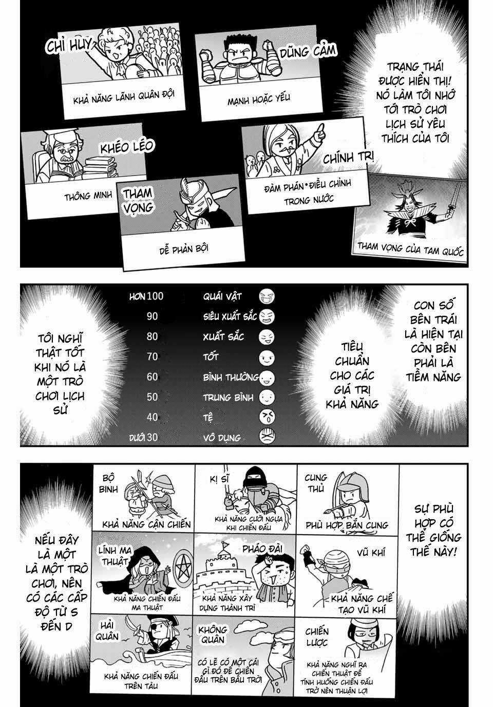 Tái Sinh Thành Quý Tộc Với Kĩ Năng 'appraisal' Chapter 1 trang 18