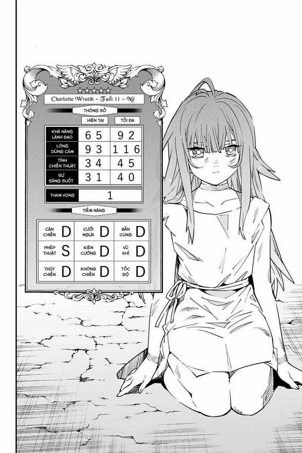 Tái Sinh Thành Quý Tộc Với Kĩ Năng 'appraisal' Chapter 6 trang 13