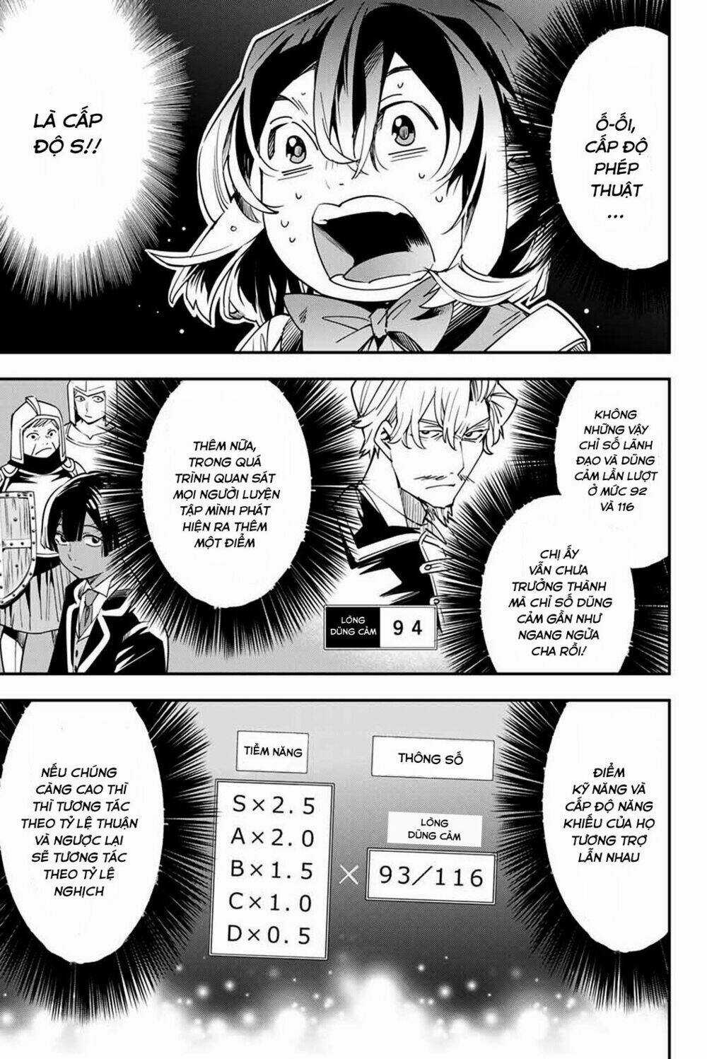 Tái Sinh Thành Quý Tộc Với Kĩ Năng 'appraisal' Chapter 6 trang 14