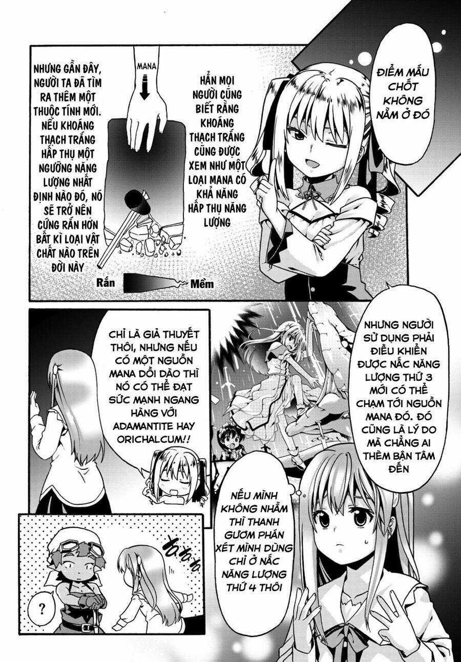 Tái Sinh Với Cơ Thể Bất Khả Chiến Bại Chapter 8.2 trang 4