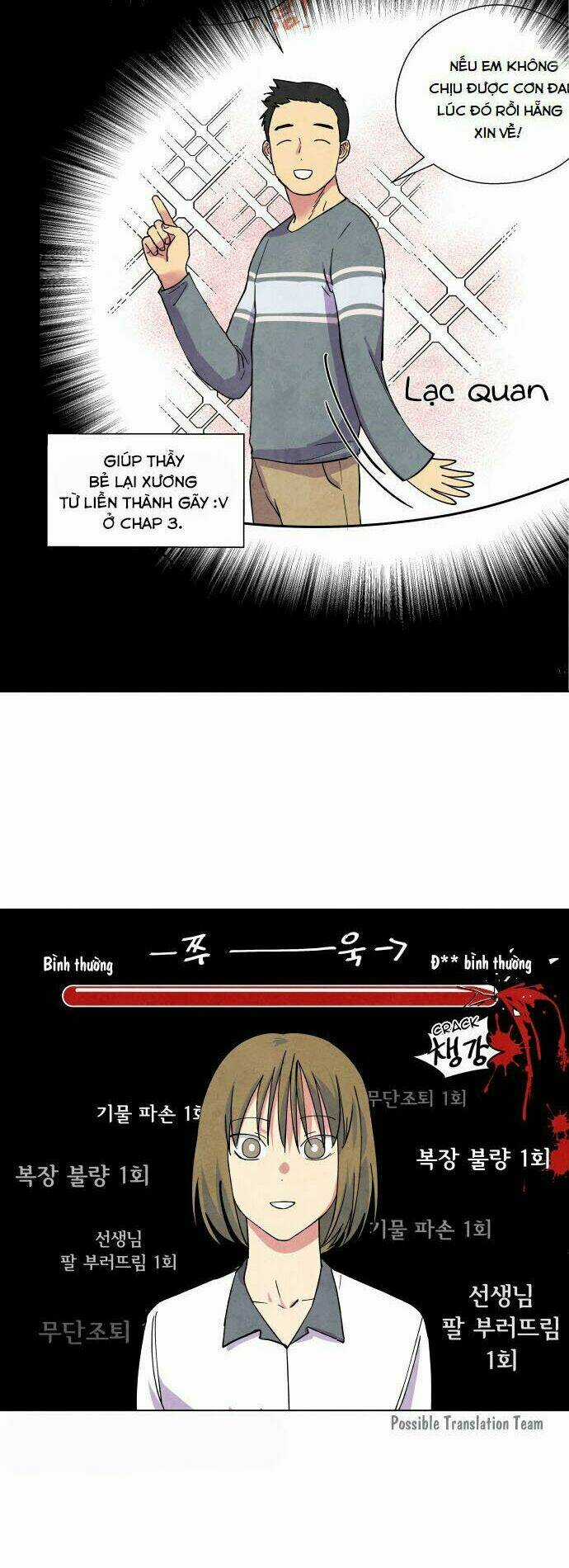 Tai Sói Và Mũ Đỏ Chapter 13 trang 21