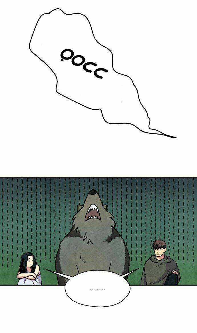 Tai Sói Và Mũ Đỏ Chapter 24 trang 6