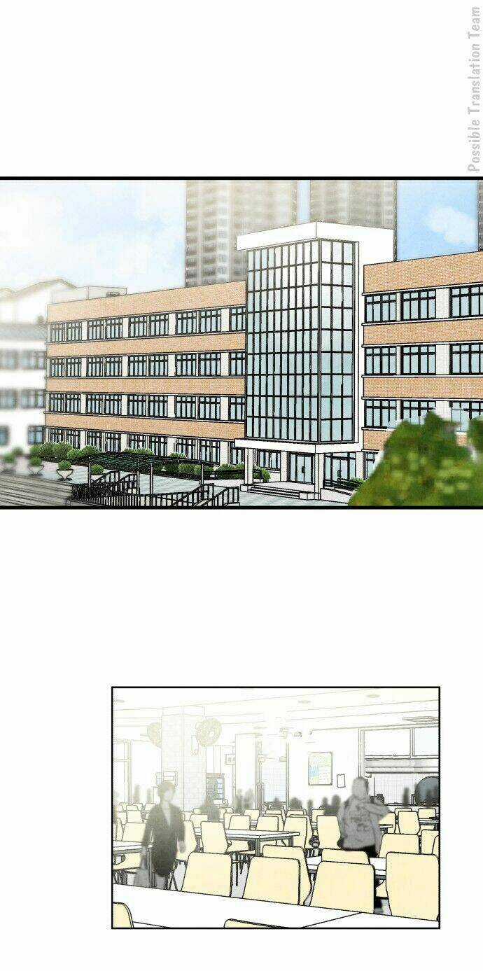 Tai Sói Và Mũ Đỏ Chapter 27 trang 2