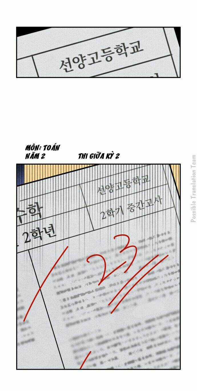 Tai Sói Và Mũ Đỏ Chapter 28 trang 53