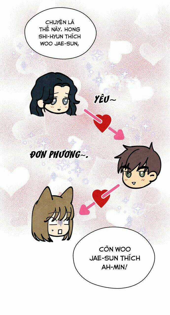 Tai Sói Và Mũ Đỏ Chapter 39 trang 57