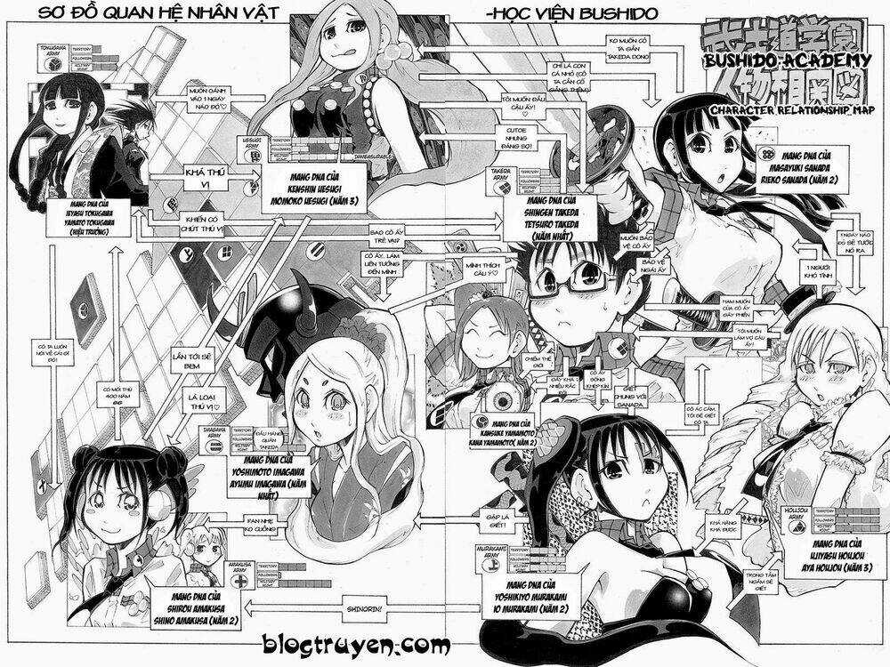 Take Dake Dake! - Takedakei Gentei Chapter 21 trang 2