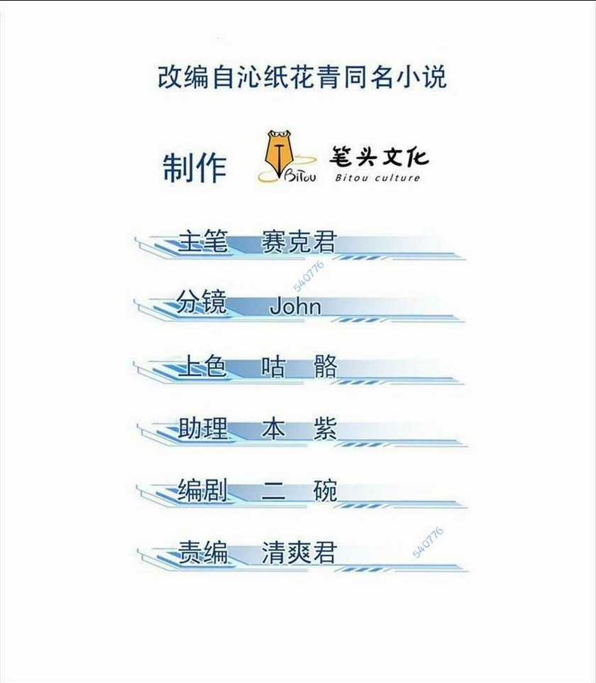 Tâm Ma Chapter 51 trang 1