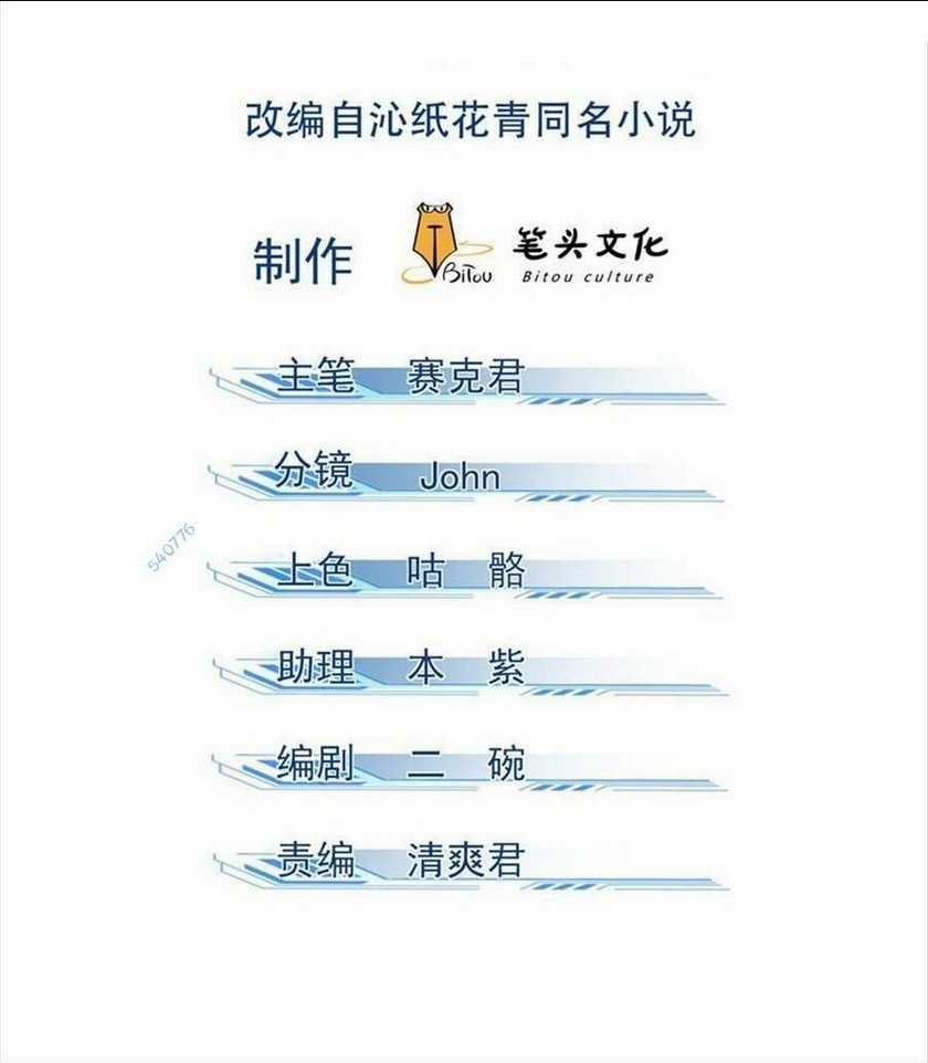 Tâm Ma Chapter 52 trang 1