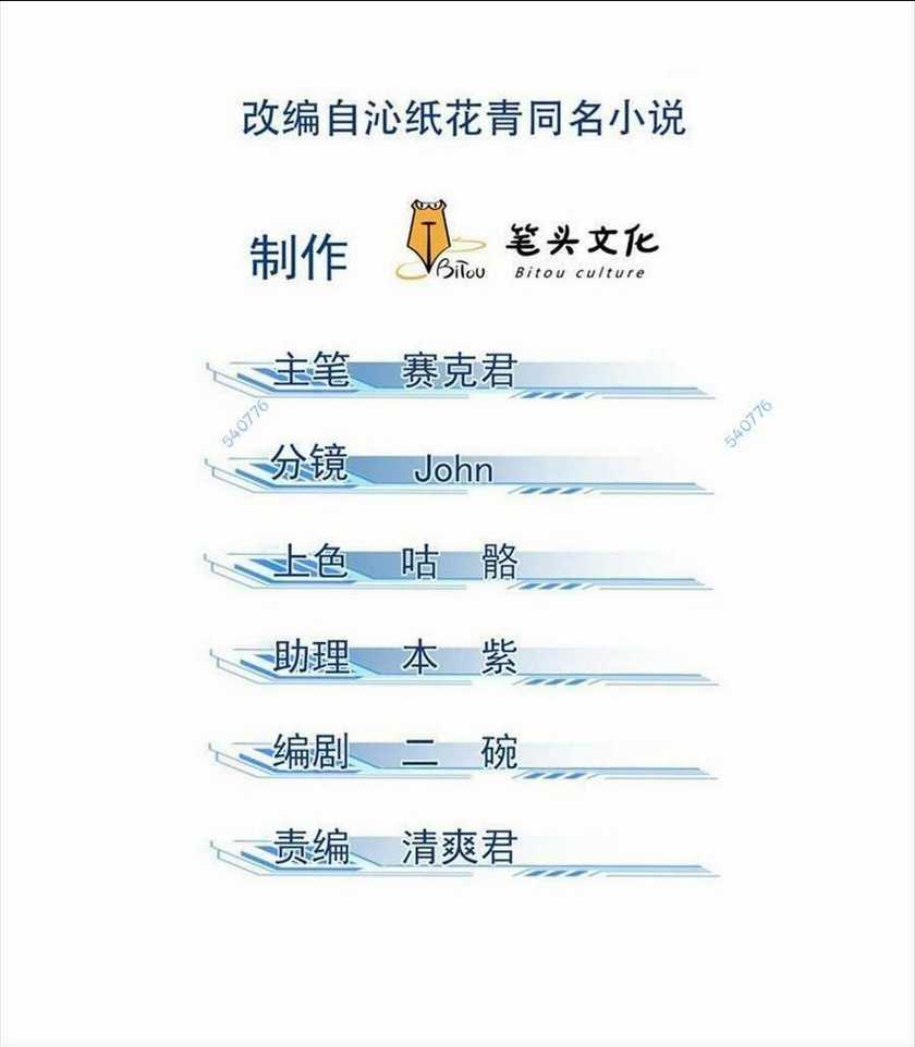 Tâm Ma Chapter 54 trang 1