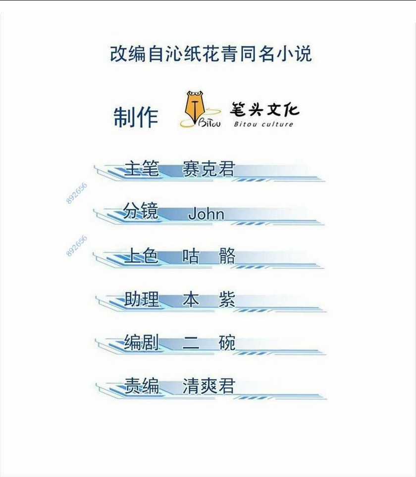 Tâm Ma Chapter 56 trang 1