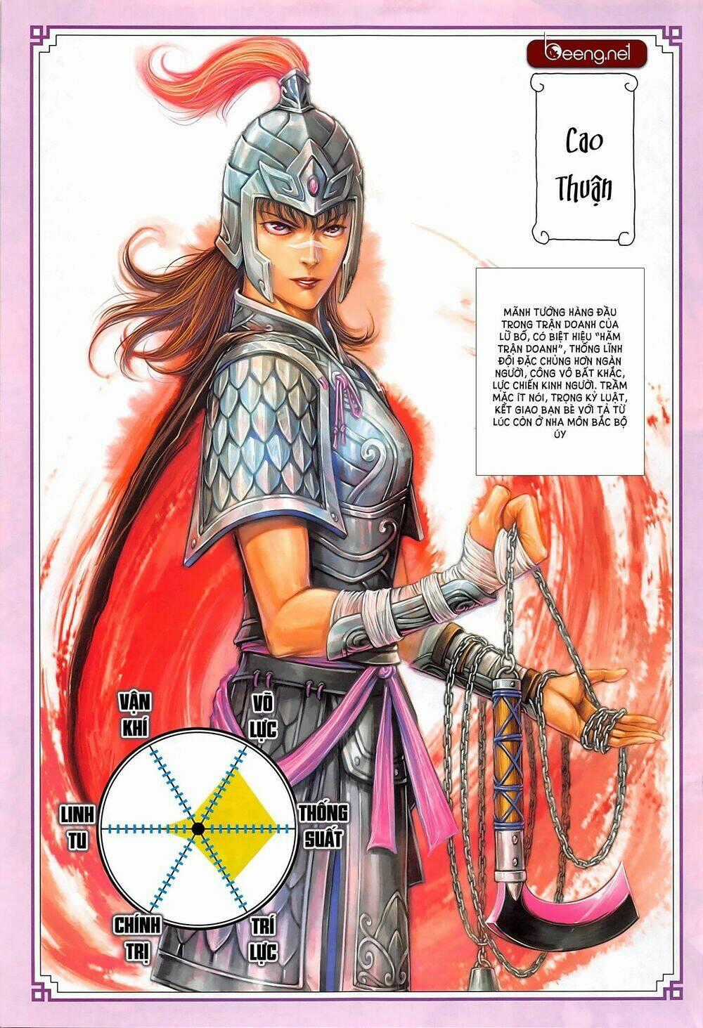 Tam Quốc Chí Dị Chapter 36.2 trang 17