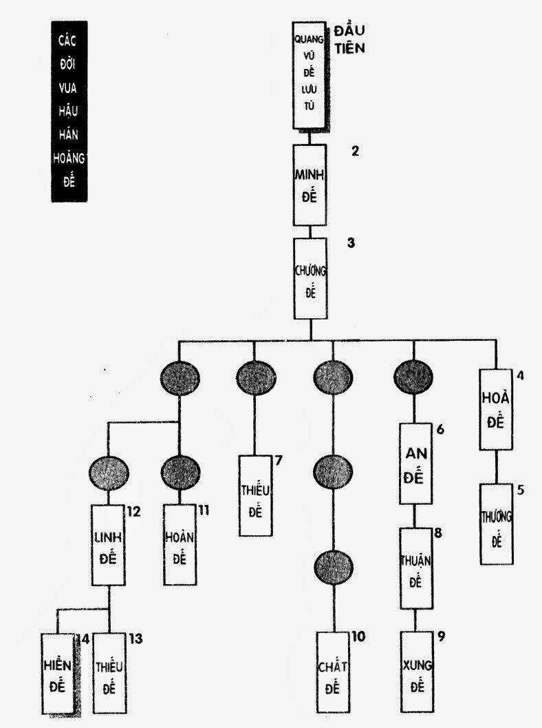 Tam Quốc Diễn Nghĩa Chapter 15 trang 20