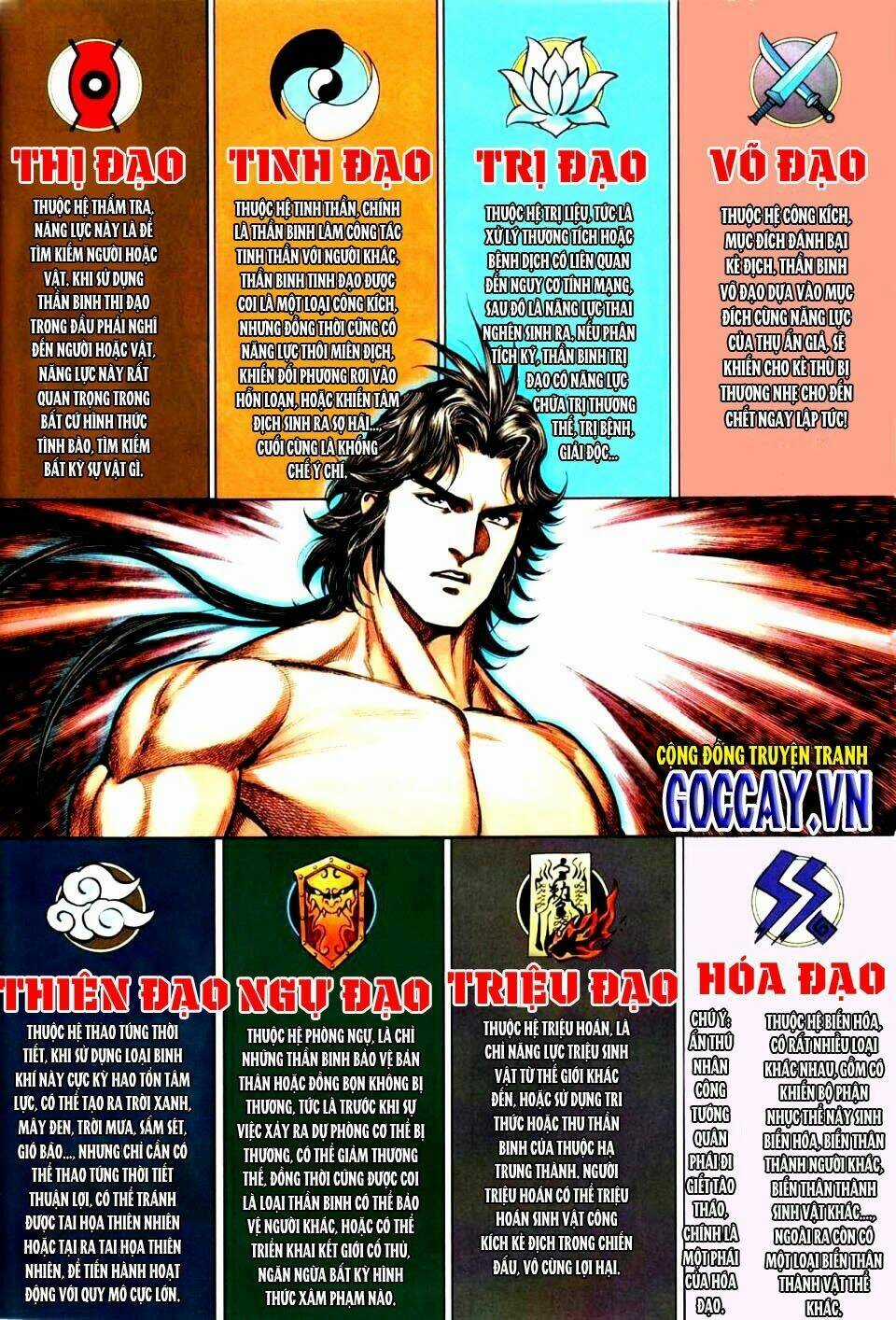 Tam Quốc Thần Binh Chapter 8.5 trang 6