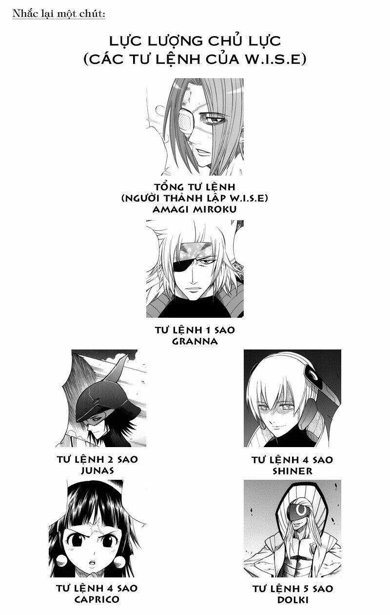 Tấm Thẻ Bí Ẩn Chapter 57 trang 0