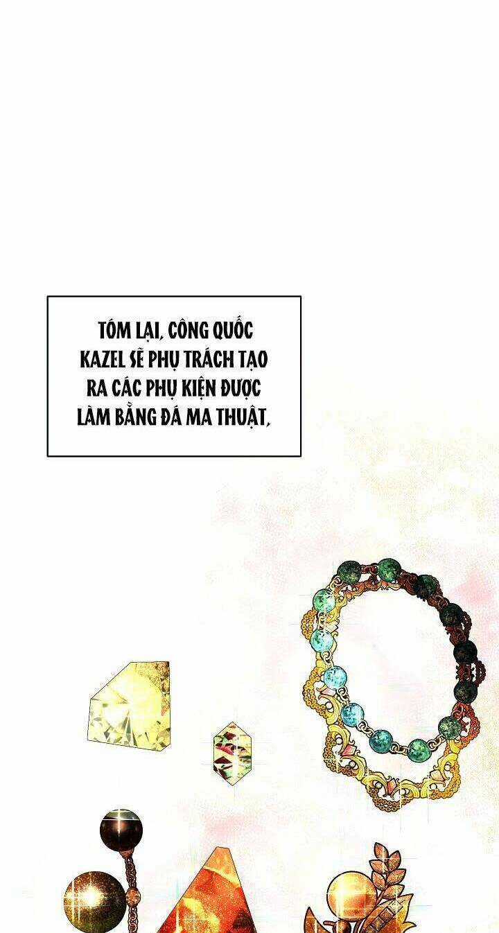 Tạm Thời Tôi Sẽ Bảo Vệ Nam Chính Chapter 8 trang 29