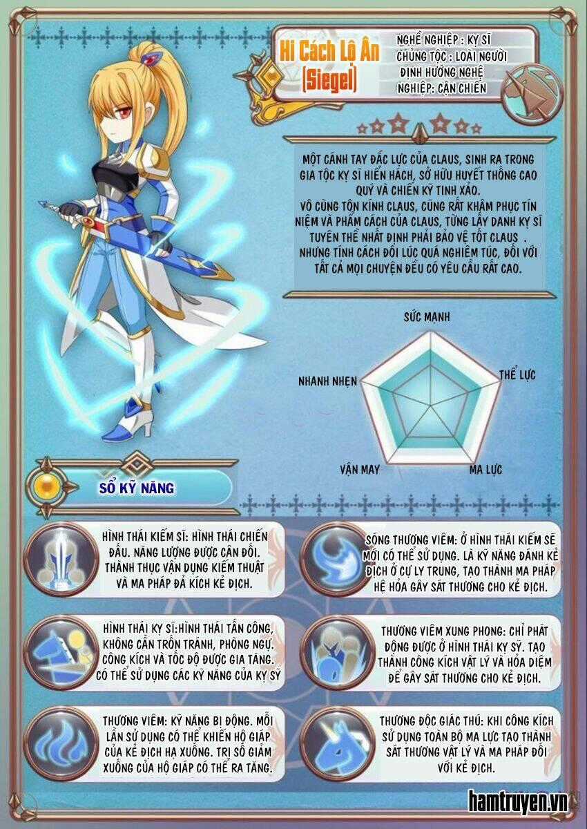 Tấn Công Nào! Ma Vương! Chapter 49 trang 21