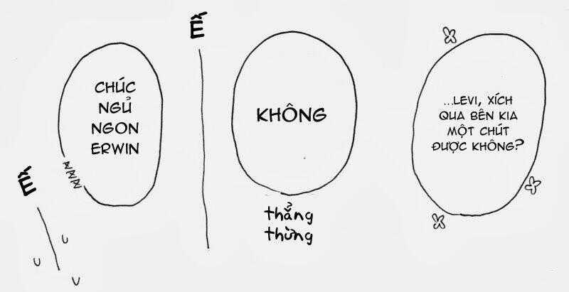 Tấn Công Người Khổng Lồ - Doujinshi Eruri Chapter 23 trang 23