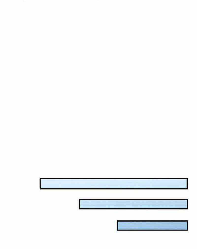 Tận Diệt Vương Gia Mãn Triều Chapter 66 trang 3