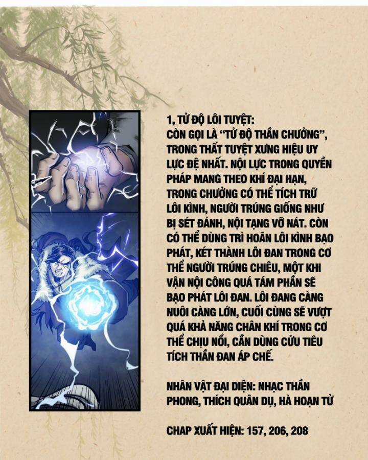 Tạng Phong Hành Chapter 225 trang 61