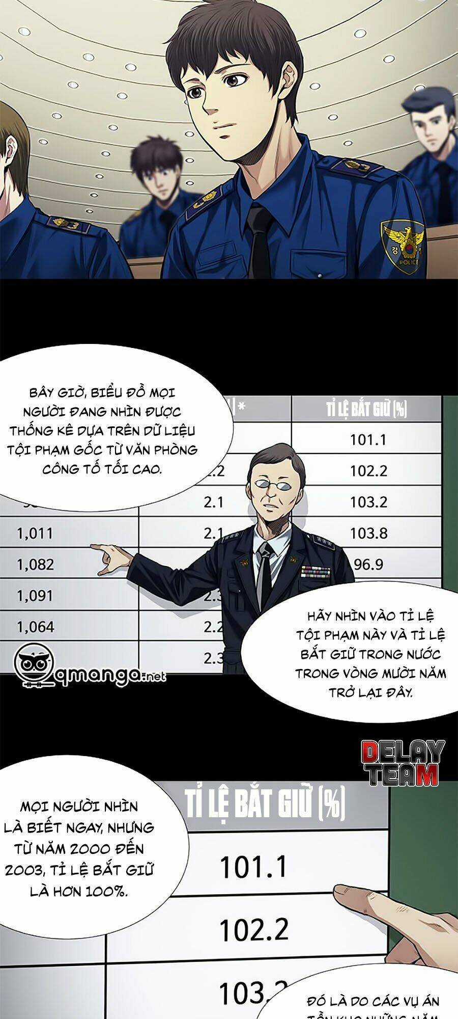 Tao Là Công Lý Chapter 9 trang 19