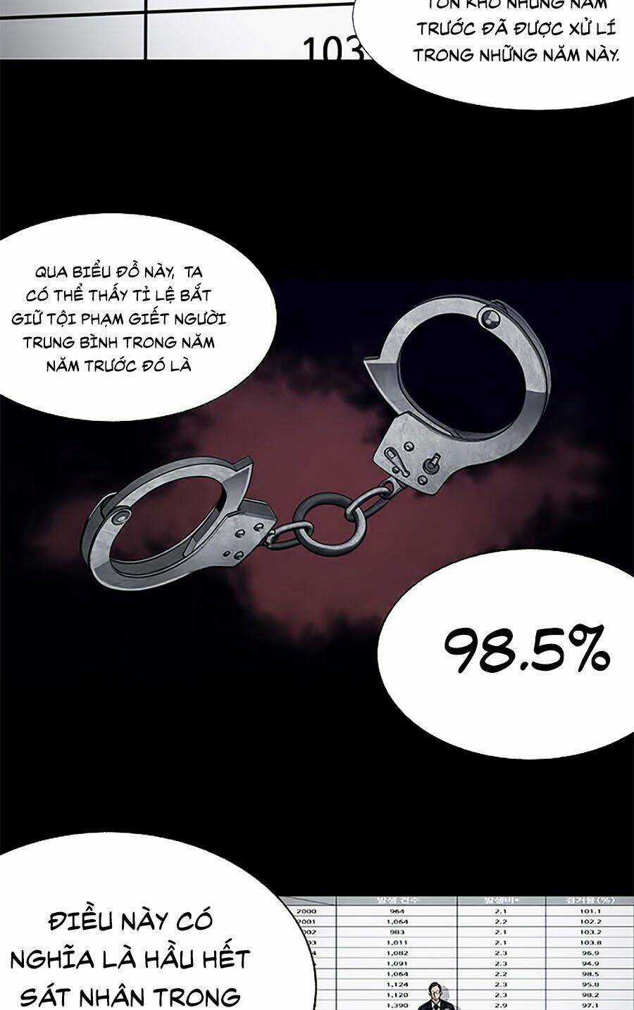 Tao Là Công Lý Chapter 9 trang 20