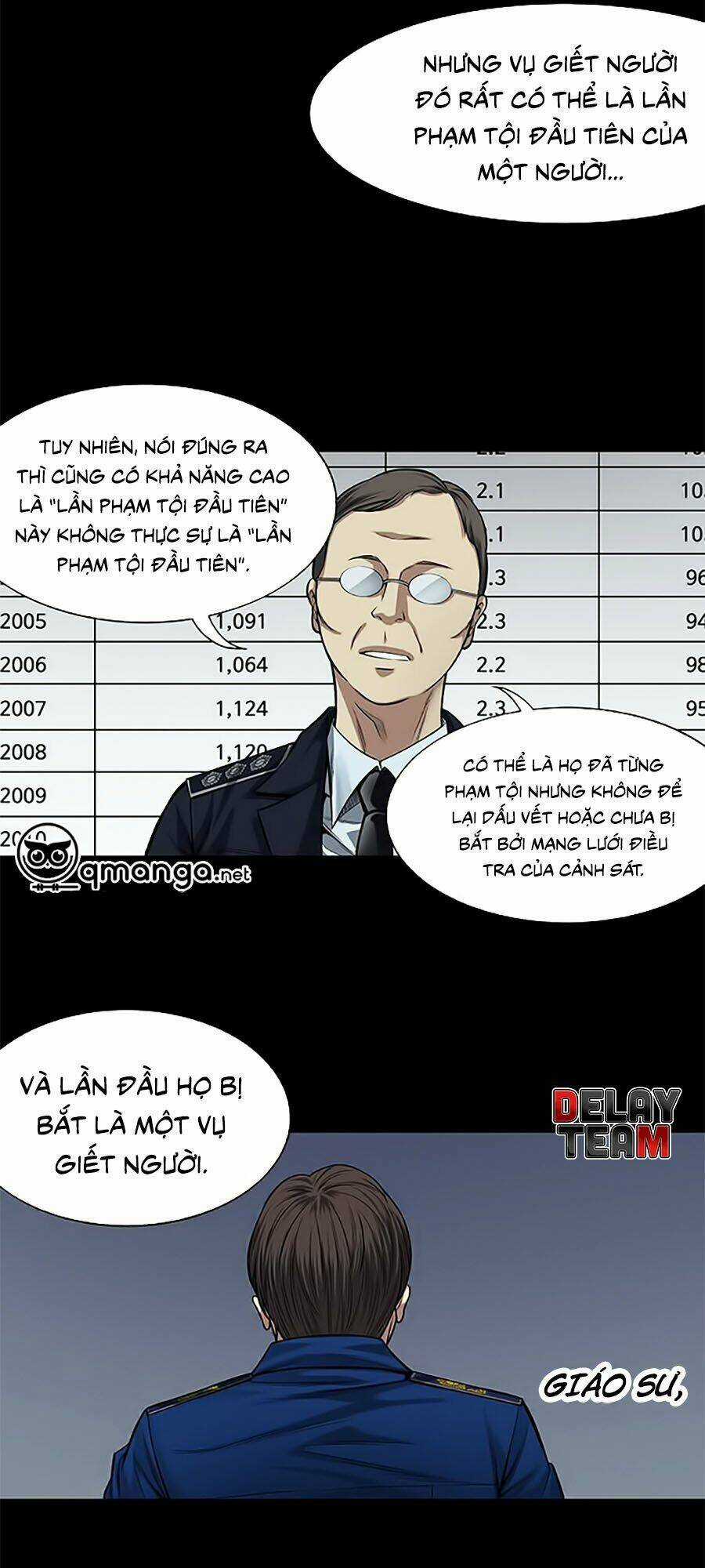 Tao Là Công Lý Chapter 9 trang 23