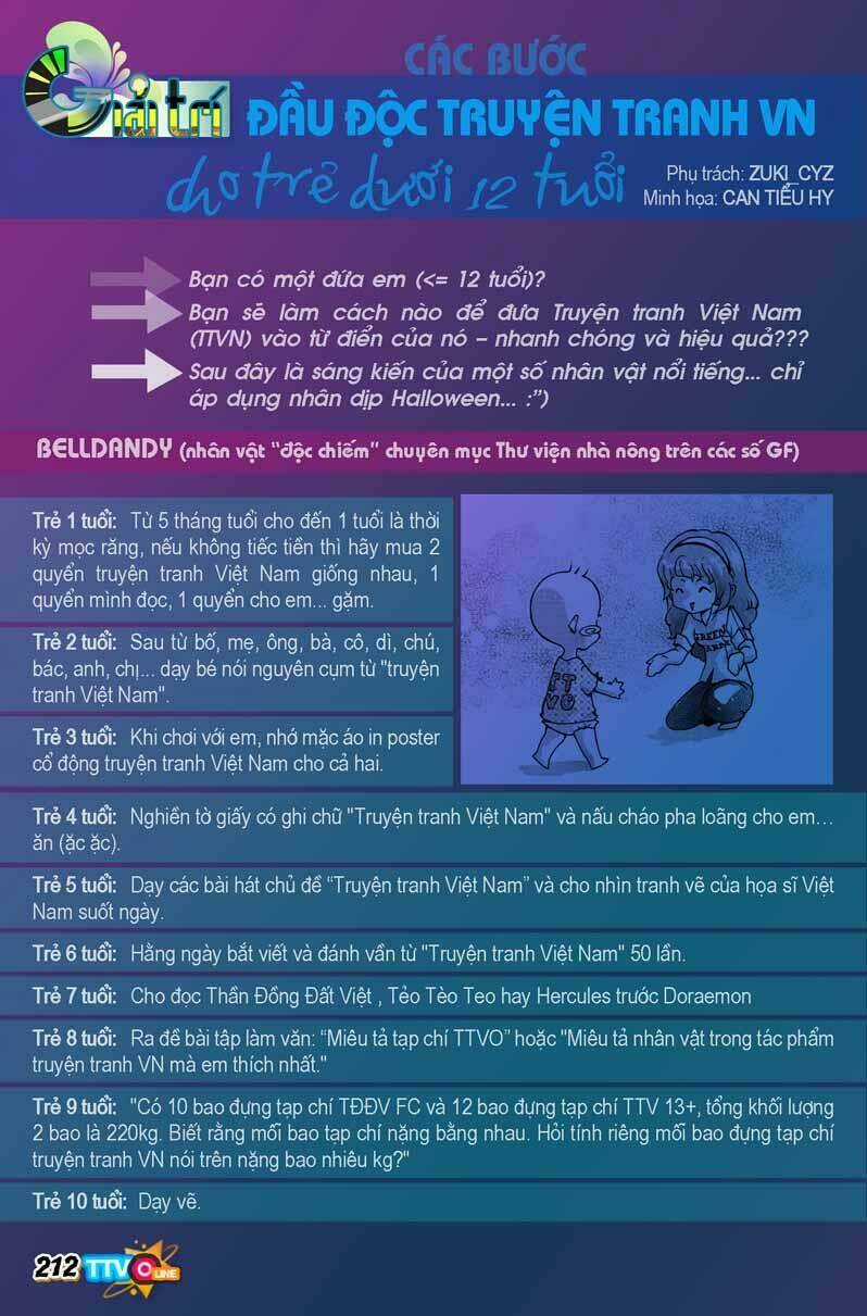 Tạp Chí Truyện Tranh Việt Nam Online - Ttvo Chapter 3.2 trang 131