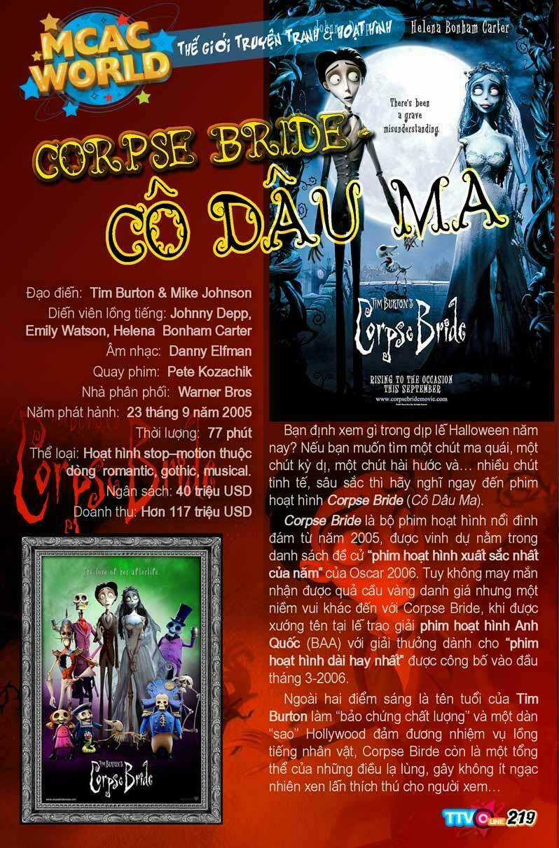 Tạp Chí Truyện Tranh Việt Nam Online - Ttvo Chapter 3.2 trang 138