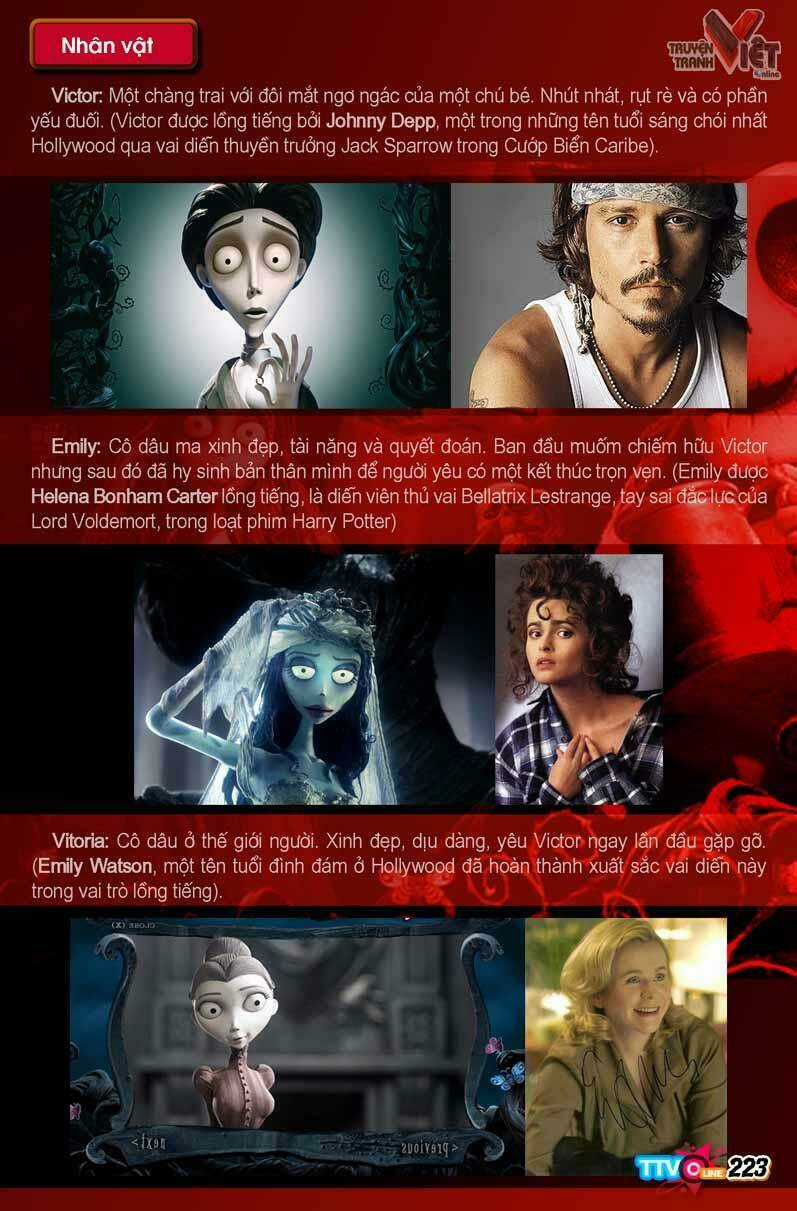 Tạp Chí Truyện Tranh Việt Nam Online - Ttvo Chapter 3.2 trang 142