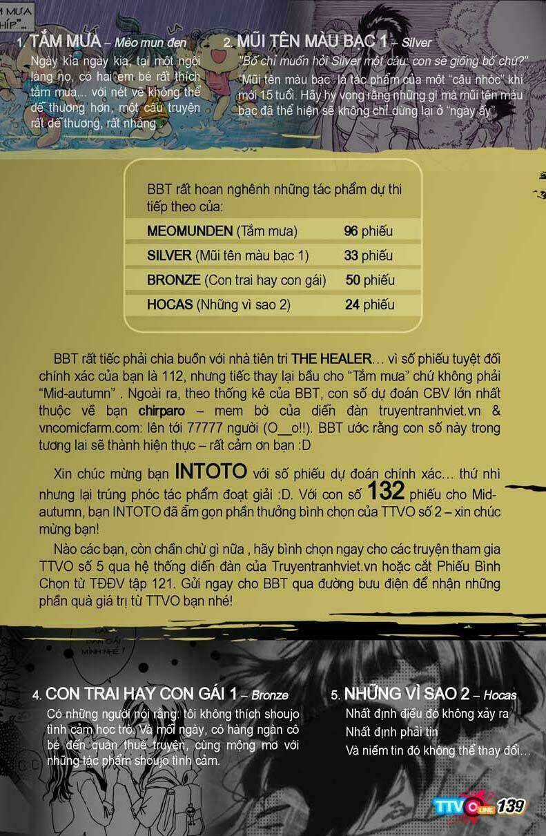 Tạp Chí Truyện Tranh Việt Nam Online - Ttvo Chapter 5 trang 138