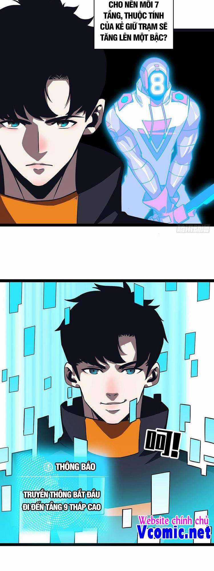 Tất Cả Bắt Đầu Khi Tôi Chơi Game Nghiêm Túc Chapter 48 trang 6