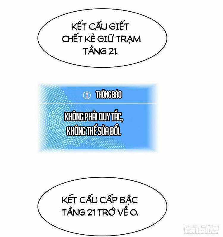 Tất Cả Bắt Đầu Khi Tôi Chơi Game Nghiêm Túc Chapter 54 trang 26