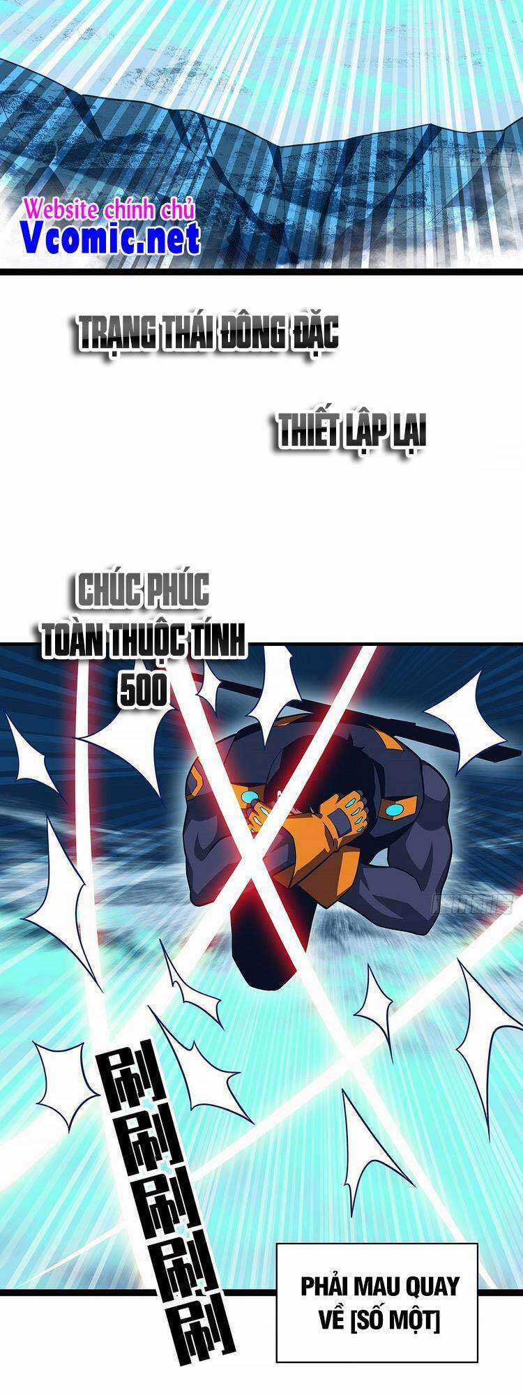 Tất Cả Bắt Đầu Khi Tôi Chơi Game Nghiêm Túc Chapter 68 trang 2