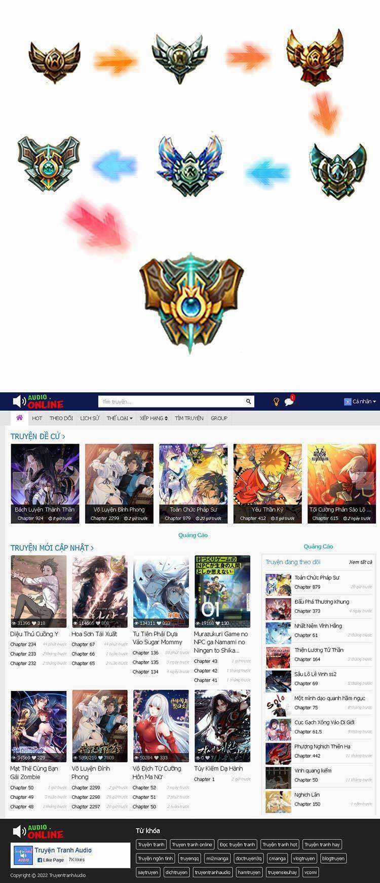 Tất Cả Bắt Đầu Khi Tôi Chơi Game Nghiêm Túc Chapter 94 trang 27