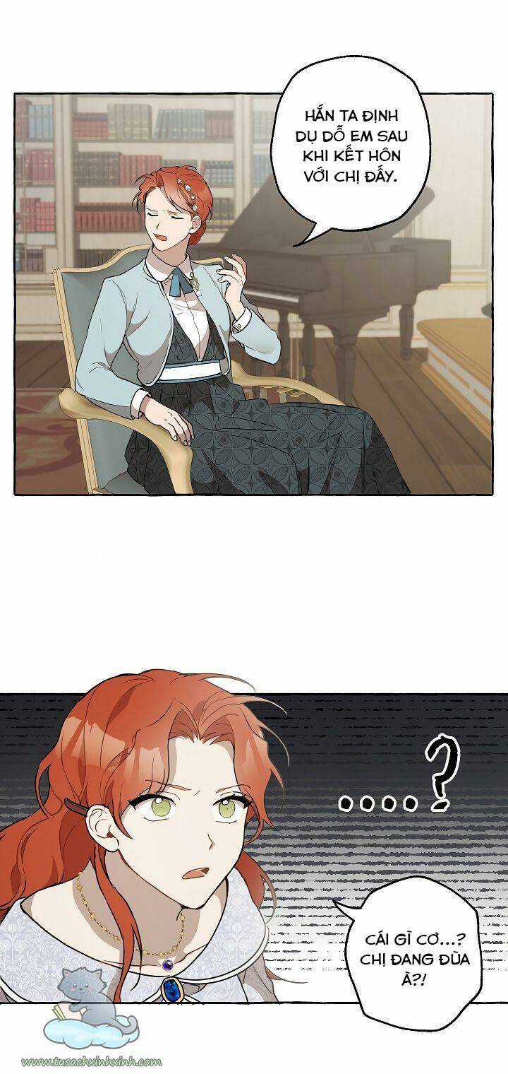 Tất Cả Chỉ Là Sai Lầm Chapter 7 trang 27