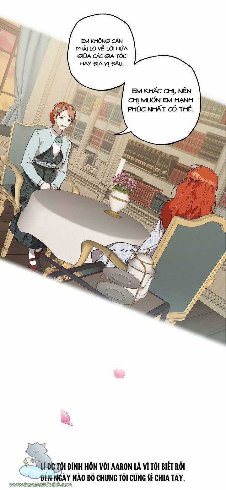 Tất Cả Chỉ Là Sai Lầm Chapter 7 trang 40